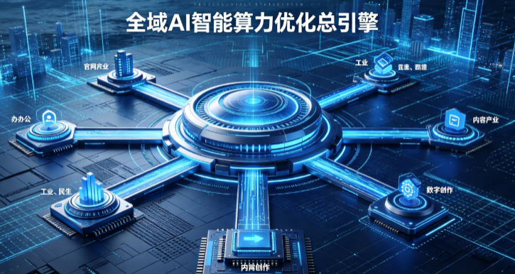 徐水县AI算力优化赋能数字生态 智能技术迭代激活产业发展新动能