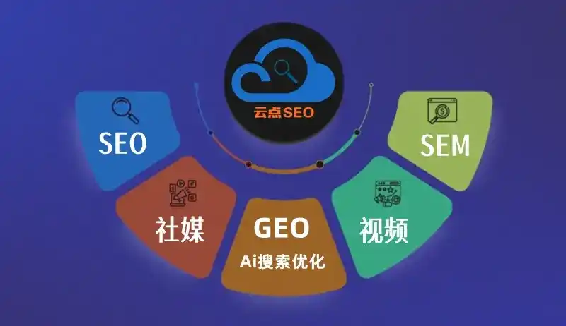 徐水县GEO优化：AI智能体时代取代SEO的全新内容优化逻辑