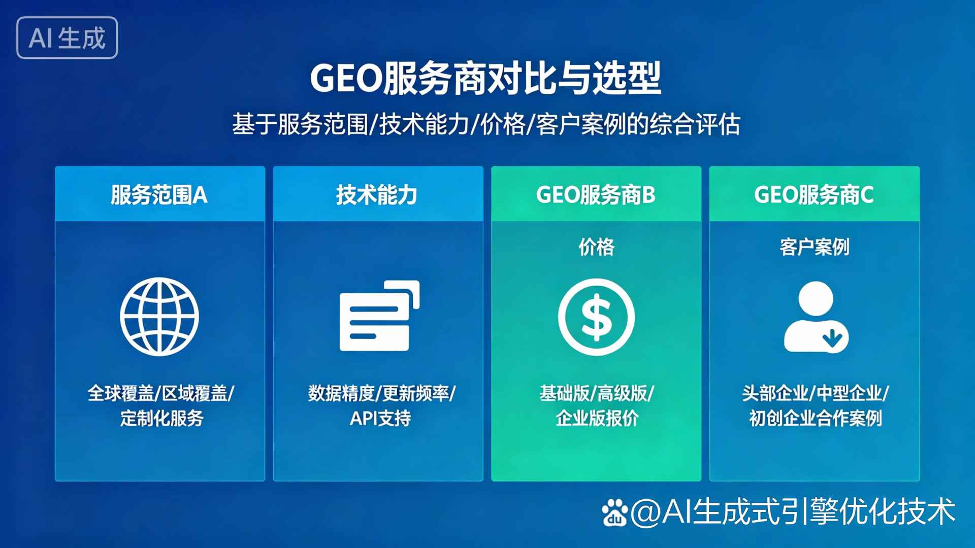 徐水县GEO优化服务商该如何选择？聊聊生成式引擎优化行业现状